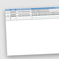 AC-CPM-Alarm-Status-Registers-Solver-v4.24=v5.05