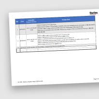 AC-CPM-Modbus-Register-Map-v4.24-v5.05