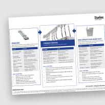 HCP-DoubleBar-Data-Sheet-Thumbnail-Image