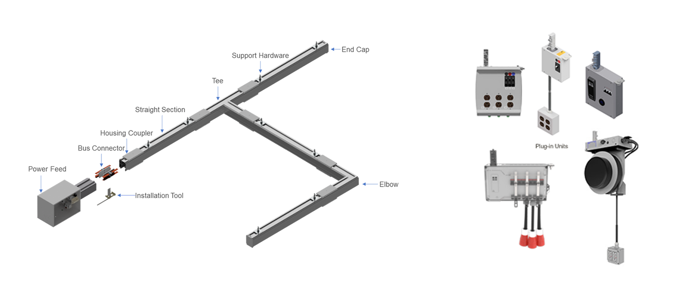 busway system