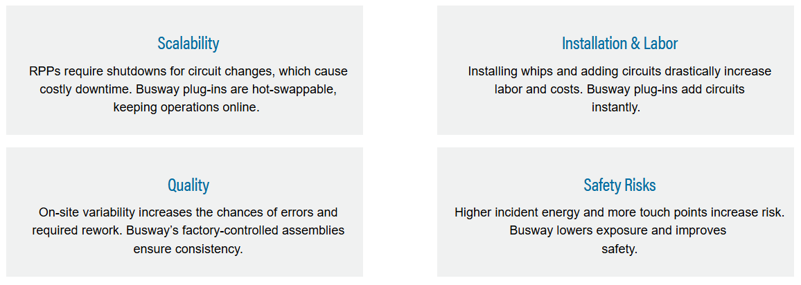 Why Busway Represents the Smarter, Safer Choice: Scalability, Installation and Labor, Quality and Safety
